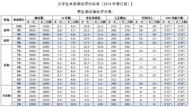 點擊查看原圖